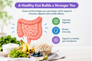 Fiber-rich foods that support gut health